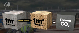 worlds-best-material
